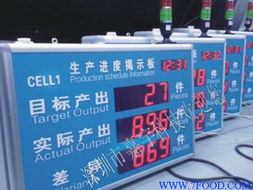 LED電子看板廣告設(shè)計(jì)的藝術(shù)與科技融合